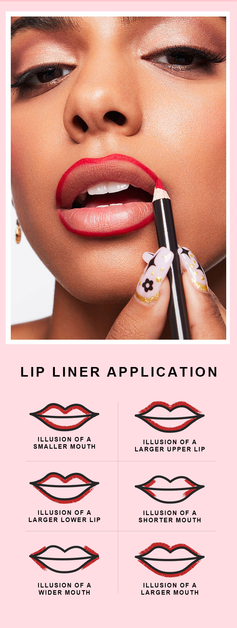 Lip liner